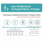 Памятка для жителей по обращению с твердыми коммунальными отходами (ТКО)
