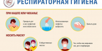 Управление Роспотребнадзора по Новосибирской области напоминает жителям о важности профилактических мер - Карасукский район